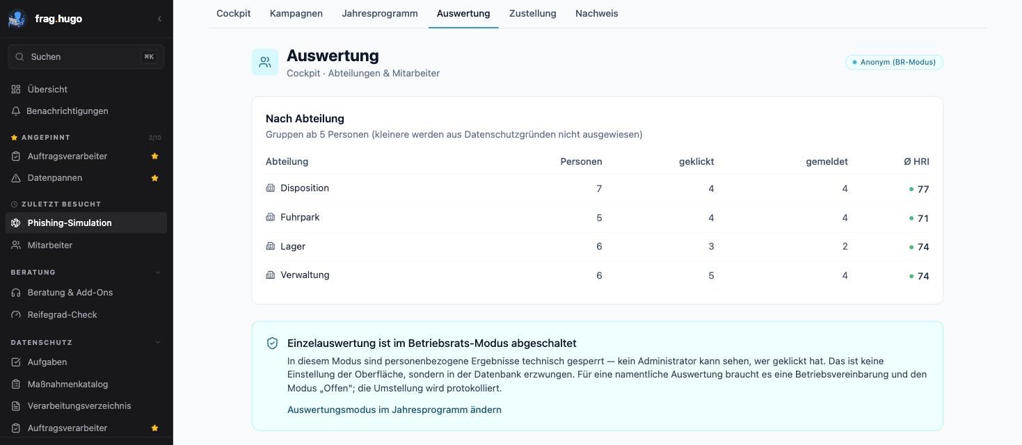 Auswertungsansicht mit einer Tabelle nach Abteilungen und dem Hinweis, dass Gruppen erst ab fünf Personen ausgewiesen werden. Darunter der Kasten „Einzelauswertung ist im Betriebsrats-Modus abgeschaltet“ mit der Erläuterung, dass die Sperre in der Datenbank erzwungen und keine Einstellung der Oberfläche ist.